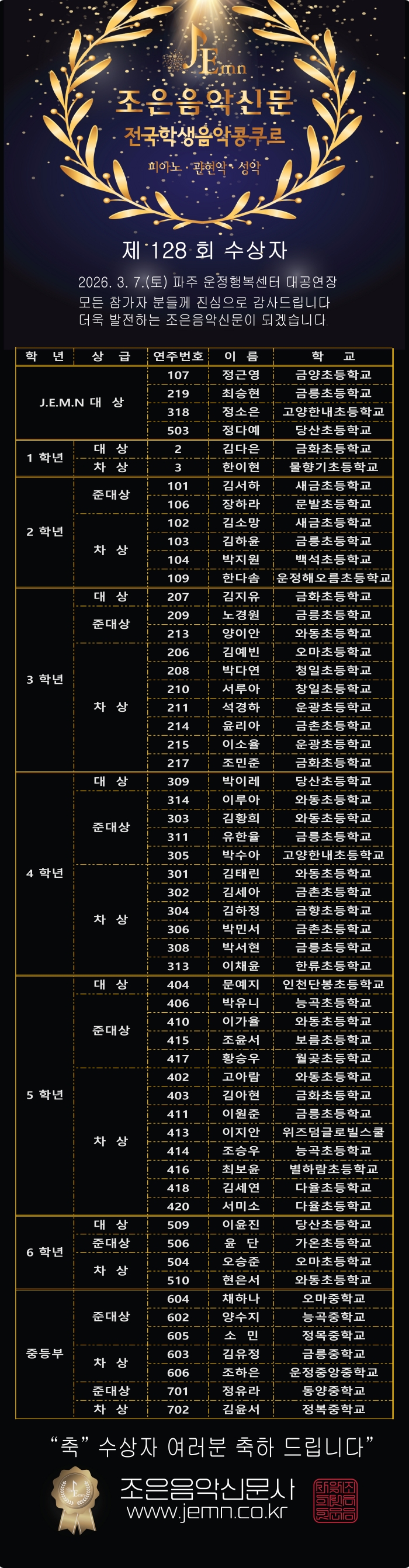 46e2664a7b3901b17cb459c9043130ea_1773542